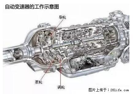 你知道怎么热车和取暖吗？ - 车友部落 - 永州生活社区 - 永州28生活网 yongzhou.28life.net