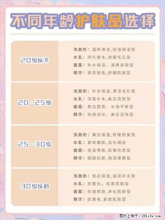 【姬存希】不同年龄，不同护肤的选择，你选对了吗？请爱惜自己！ - 生活日用品 - 居家生活 - 永州分类信息 - 永州28生活网 yongzhou.28life.net
