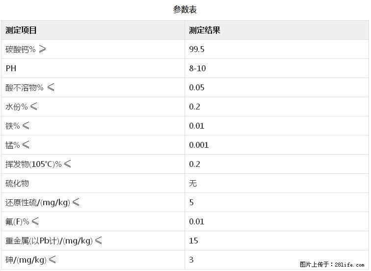 【桂林三鑫新型材料】400目重质碳酸钙 方解石粉重钙粉 - 生活百科 - 永州生活社区 - 永州28生活网 yongzhou.28life.net