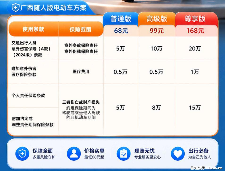 【骑行保障】安全骑行,保障随行!电动车专属保险上线啦! - 永州生活资讯 - 永州28生活网 yongzhou.28life.net